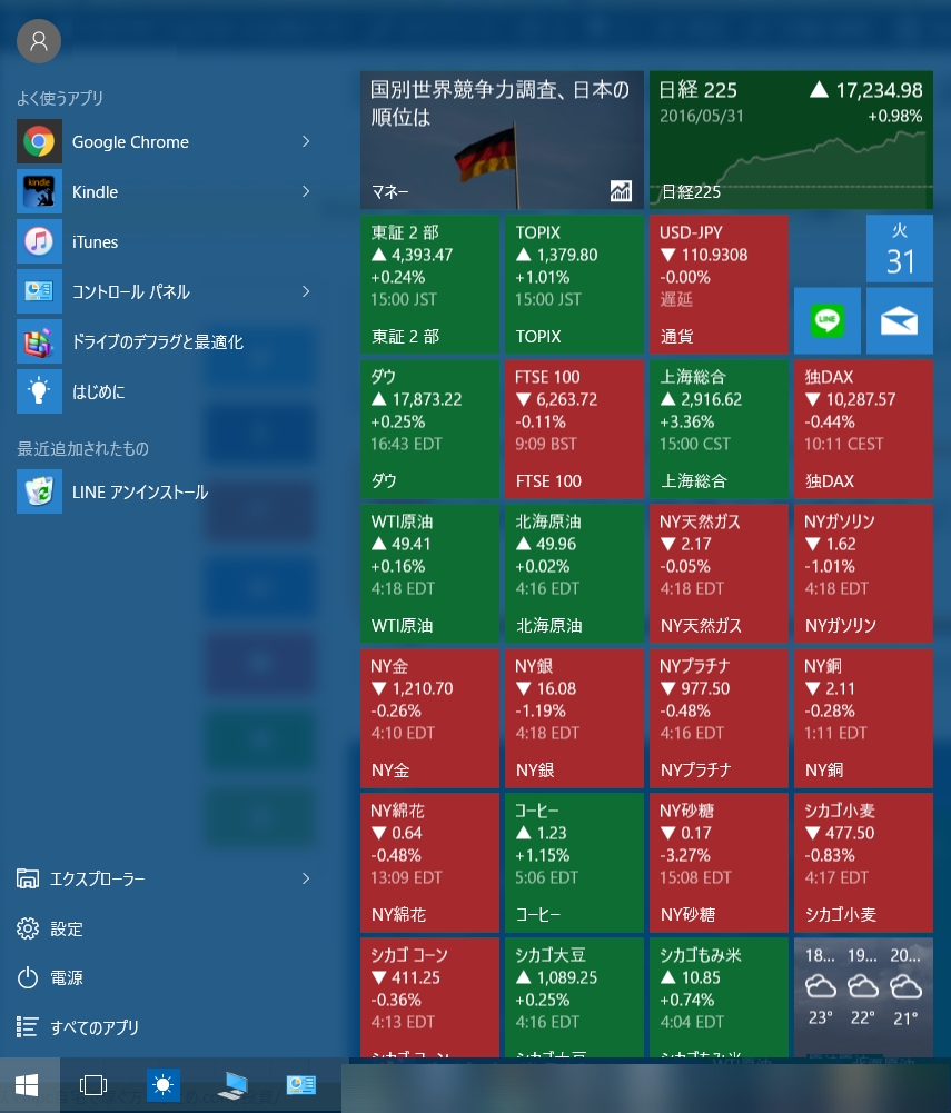 Windows10で世界の株価等をリアルタイムに表示する