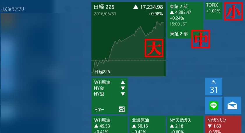 チャット ワーク 株価 掲示板