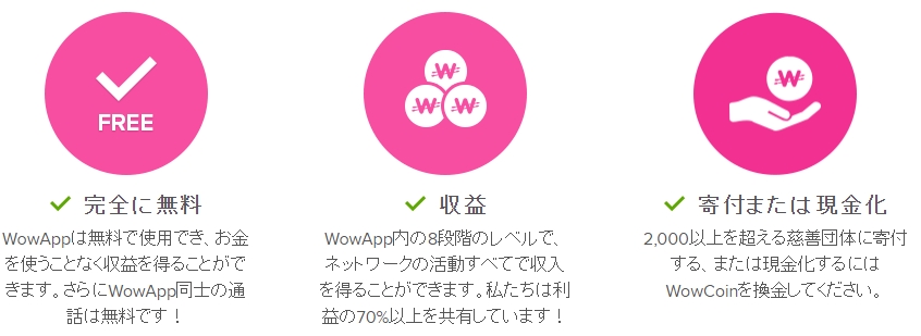 wowapp
